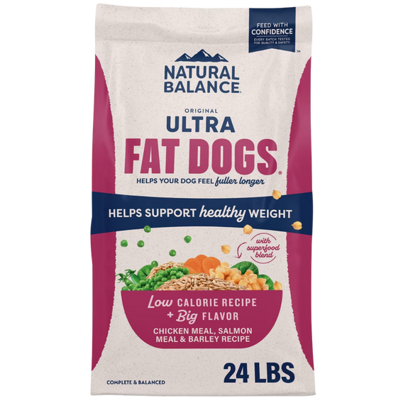 Fat Dogs Low Calorie Dry Adult Dog Food