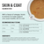 Functional Pour Overs Skin & Coat Salmon Stew Recipe Grain-Free Wet Food Topper for Dogs